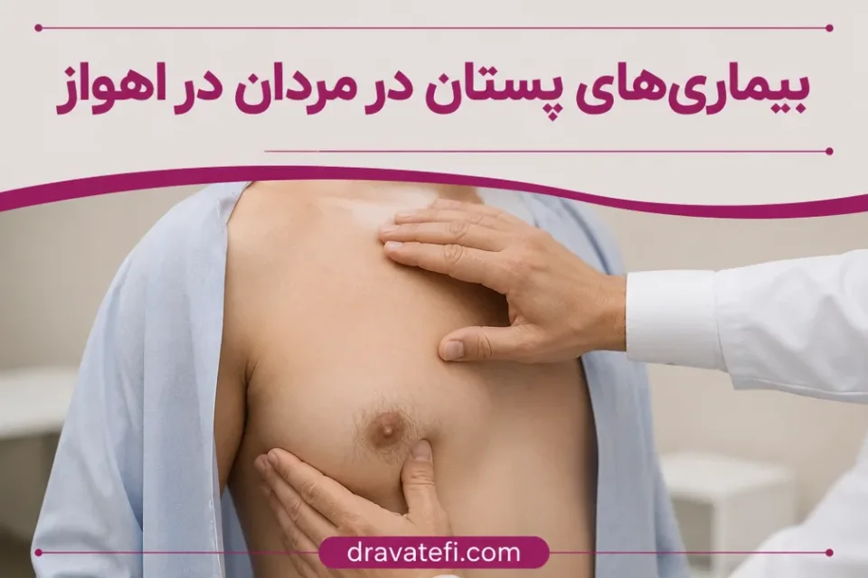 تودههای خوشخیم، کیست و التهاب پستان — معاینه بالینی پستان مرد برای بررسی ژنیکوماستی و توده