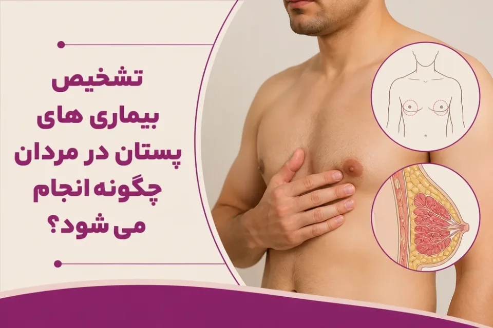 نمای توضیحی درباره معاینه و بررسی داروها و عوامل هورمونی